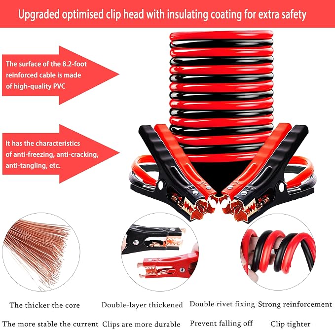 Emergency Roadside Kit with Jumper Cables - Image 4