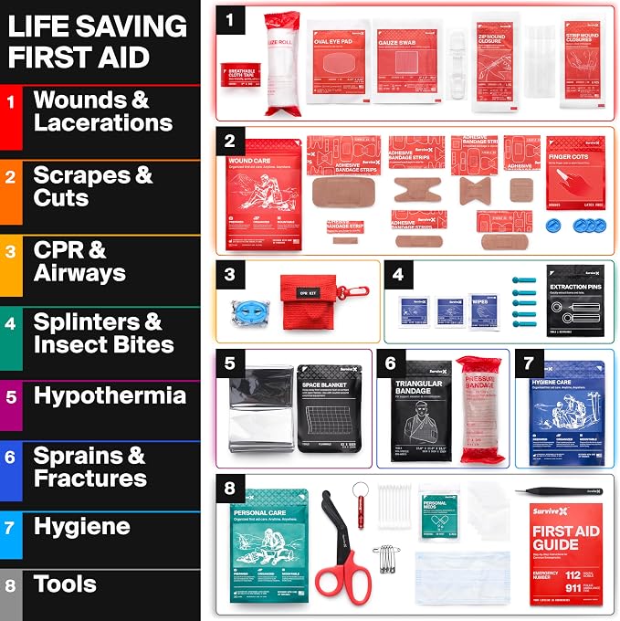 SurviveX Small First Aid Kit, Emergency Kit for 1-2 People - Image 2